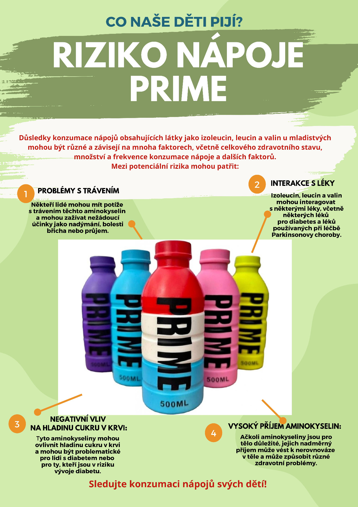 Informace o novém energetickém nápoji Prime - Obrázek 1
