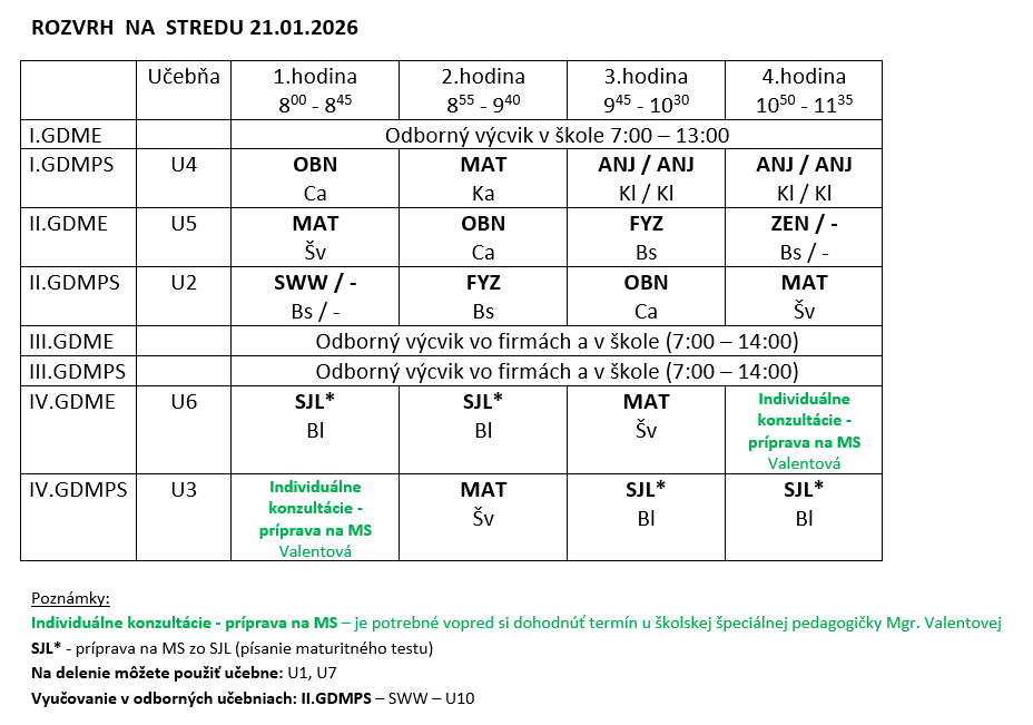 Rozvrh počas LVK 19.1. - 23.1.2026 - Obrázok 3