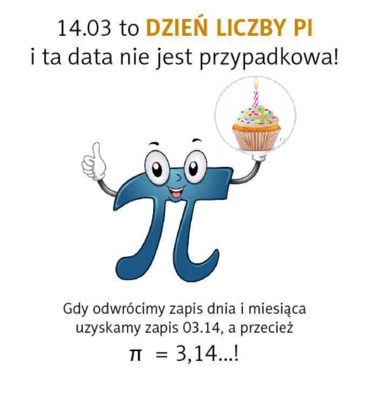 Światowy Dzień Matematyki i Dzień Liczby π - Obrazek 2