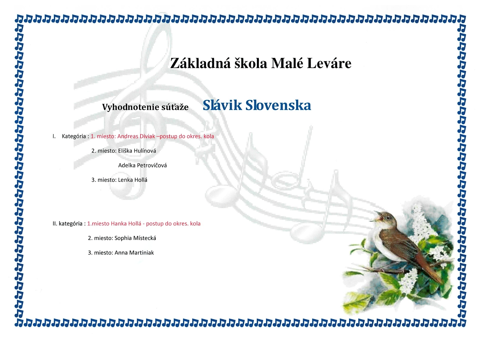 Slávik Slovenska 2024 - Obrázok 1